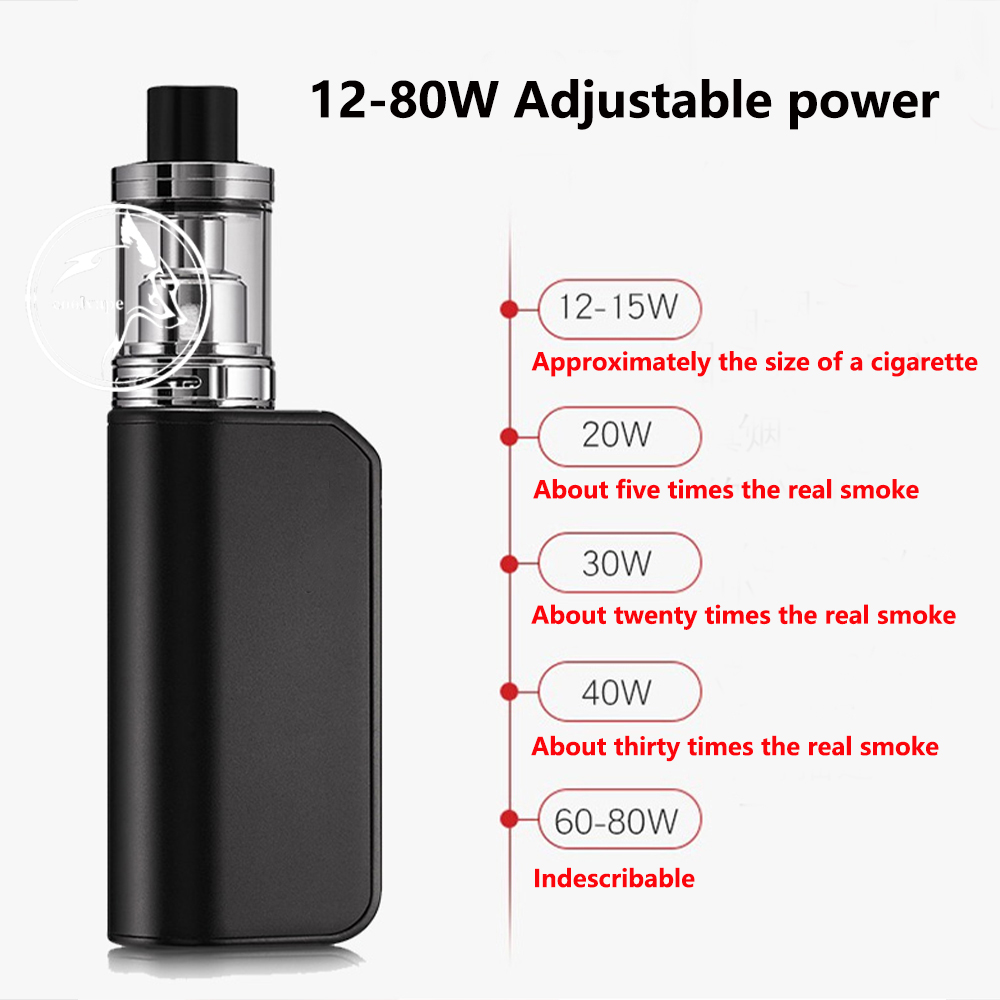 WOLF COOLVAPE Electronic Cigar - Vaping Area ulasan dan harga